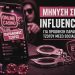 Σάλος με 18 Έλληνες Influencers: Μηνύσεις για προώθηση παράνομου τζόγου μέσω social media